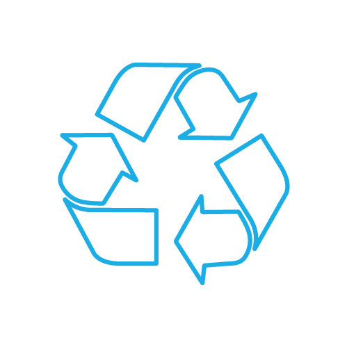 value chain recycling